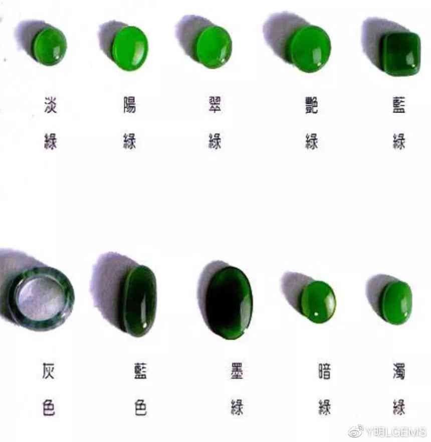 全面了解翡翠：颜色、质地、保养与价值等方面的解答