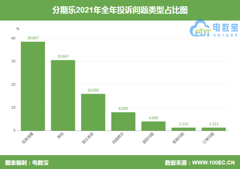 信用卡利息计算方法详解，助你轻松管理债务并避免高额利息负担