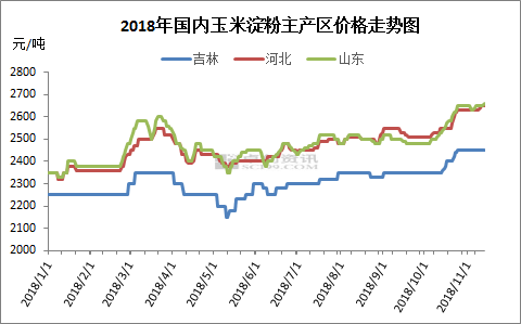 和田玉小珠子价格：了解市场行情与价值分析