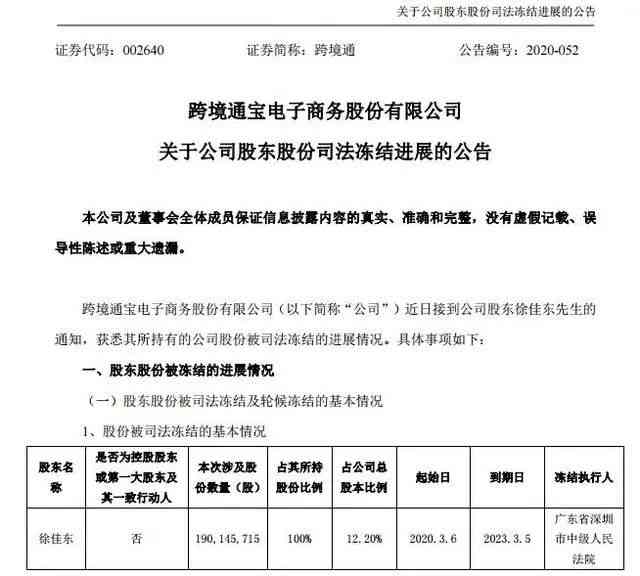 债务纠纷：债权人签署还款协议后反悔，法律如何应对？