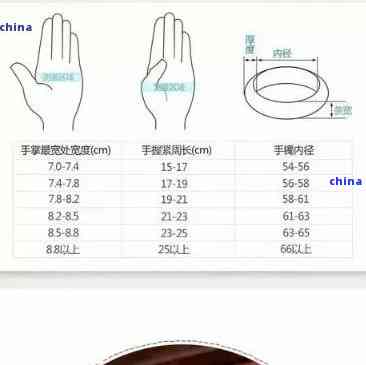 全面解析：56.5尺寸的贵妃镯正圈规格及适合的手腕大小