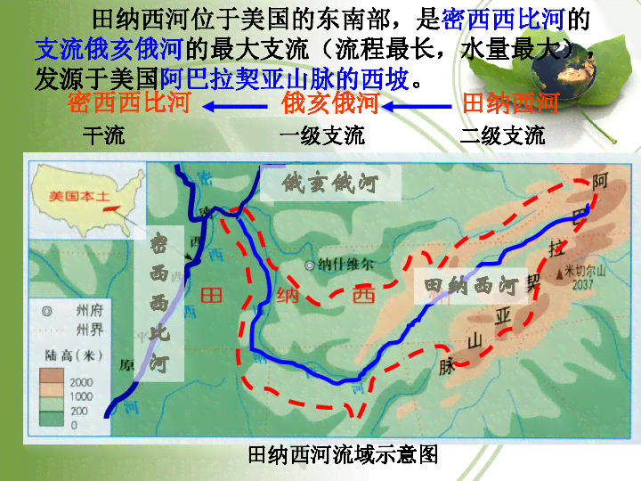 探索涪江河：地理位置、流域特征及周边景点一应俱全