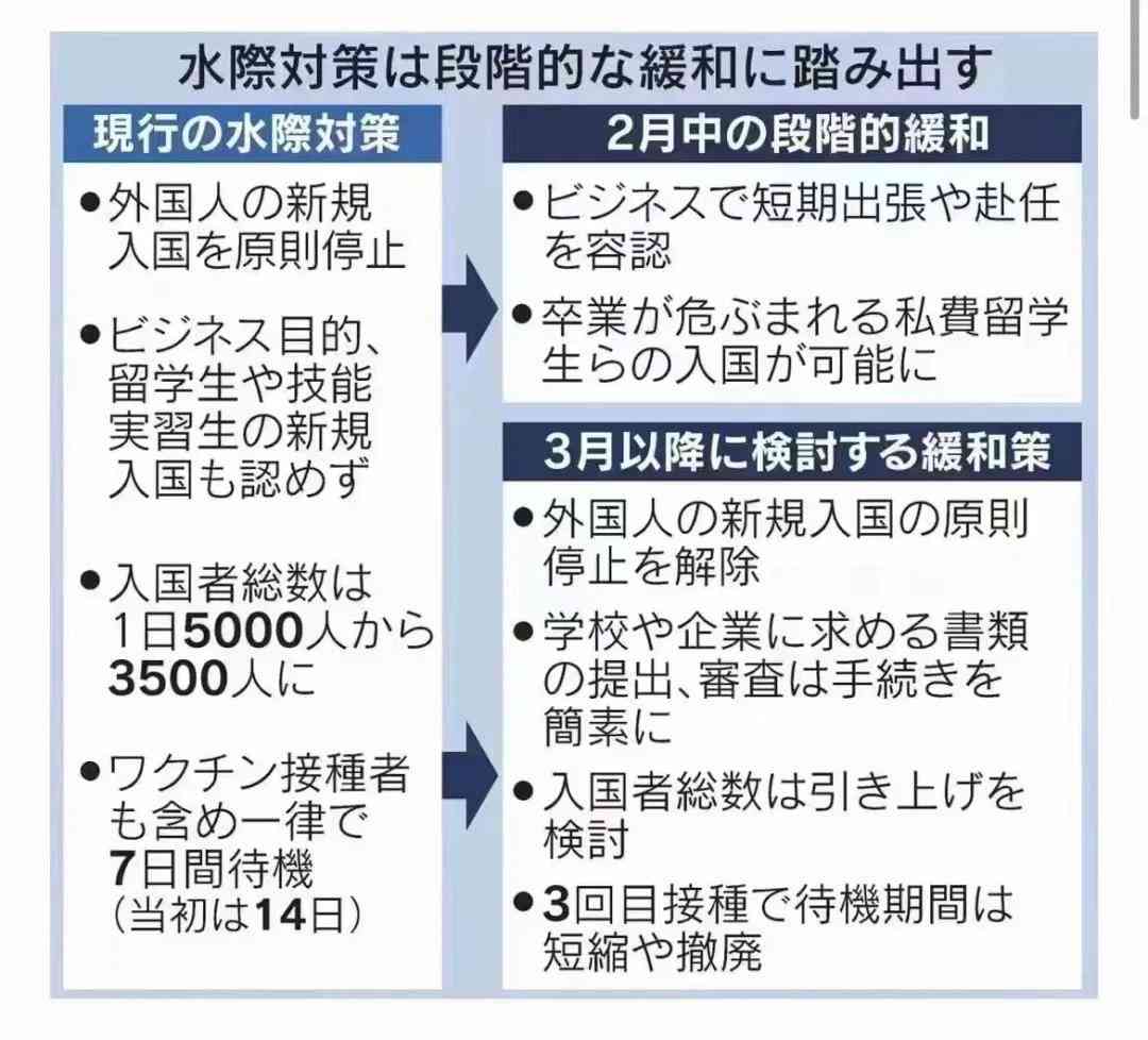 好的，请问您需要什么样的关键词？例如、产地、口感等等。