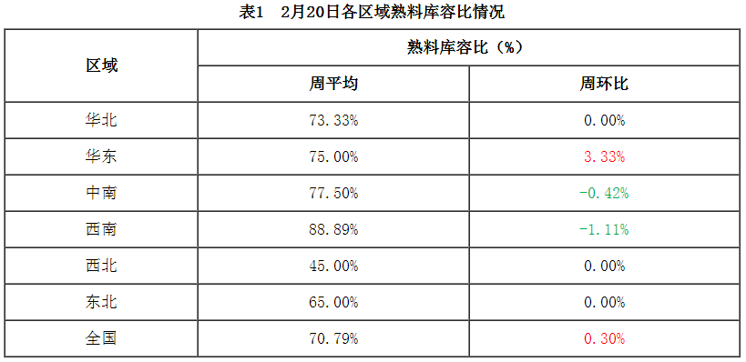 普洱茶市场价格调整通知：最新价格行情分析及未来走势预测