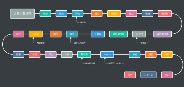 ding业务业务图？?六4【OPPOPo?从蓝[?