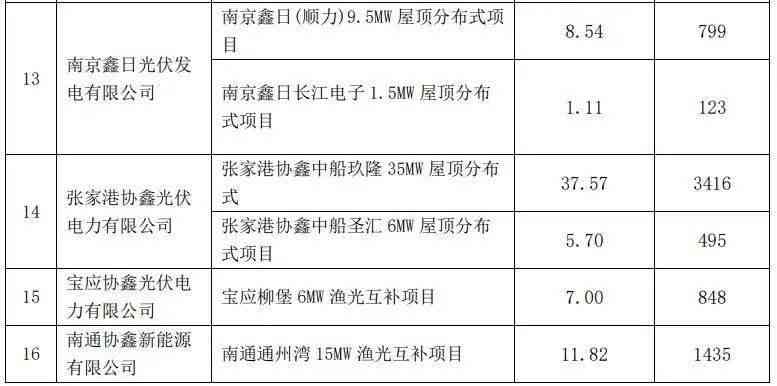 泰安和田玉回收：价格评估、鉴定服务、正规流程、环保处理全方位解析