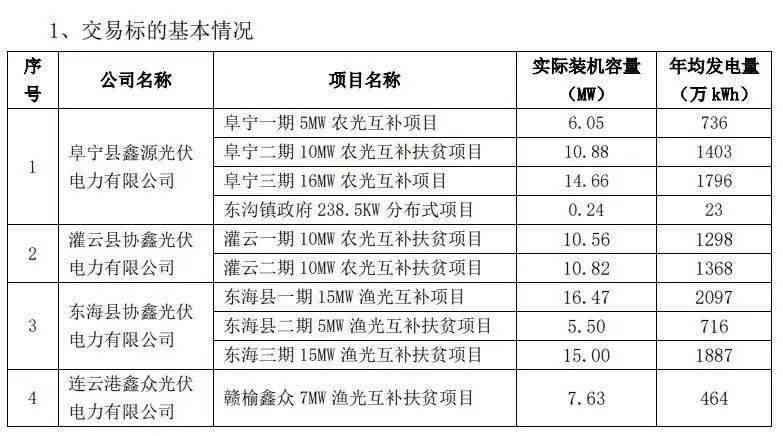 泰安和田玉回收：价格评估、鉴定服务、正规流程、环保处理全方位解析