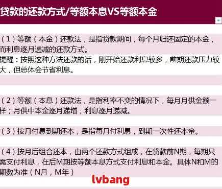 了解协议的三种还款方式，确保您的借贷安排顺利进行