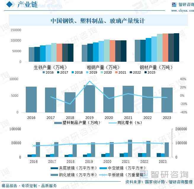 台山玉：行业动态、收藏投资与鉴赏全解析