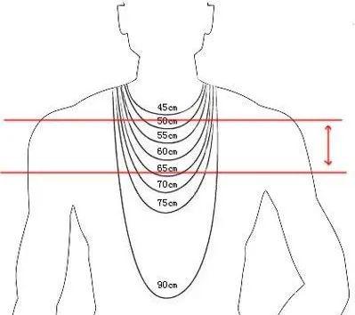 如何根据身高、体重和脸型选择合适的和田玉男士项链尺寸？