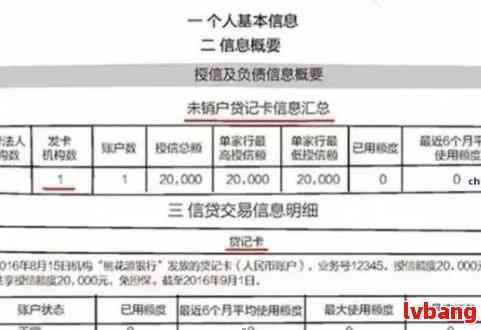 抖音逾期上时间全面解析：逾期多久会被记录？如何避免影响信用？