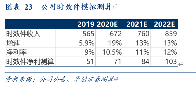 普洱茶快递：是否需要保价？购买方式及时效一览