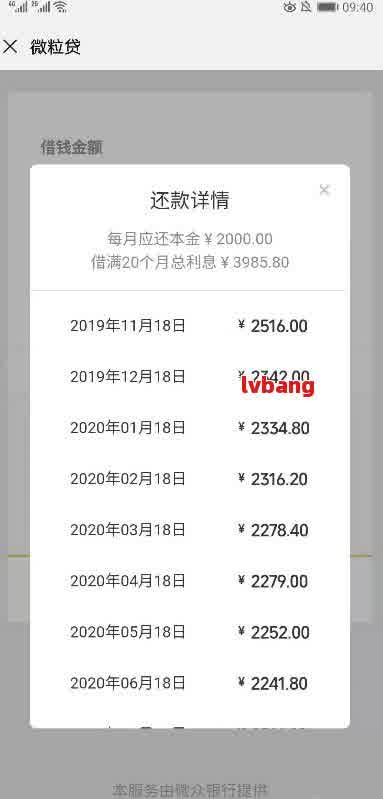 2万网贷还款期限：自救攻略与所需时间分析