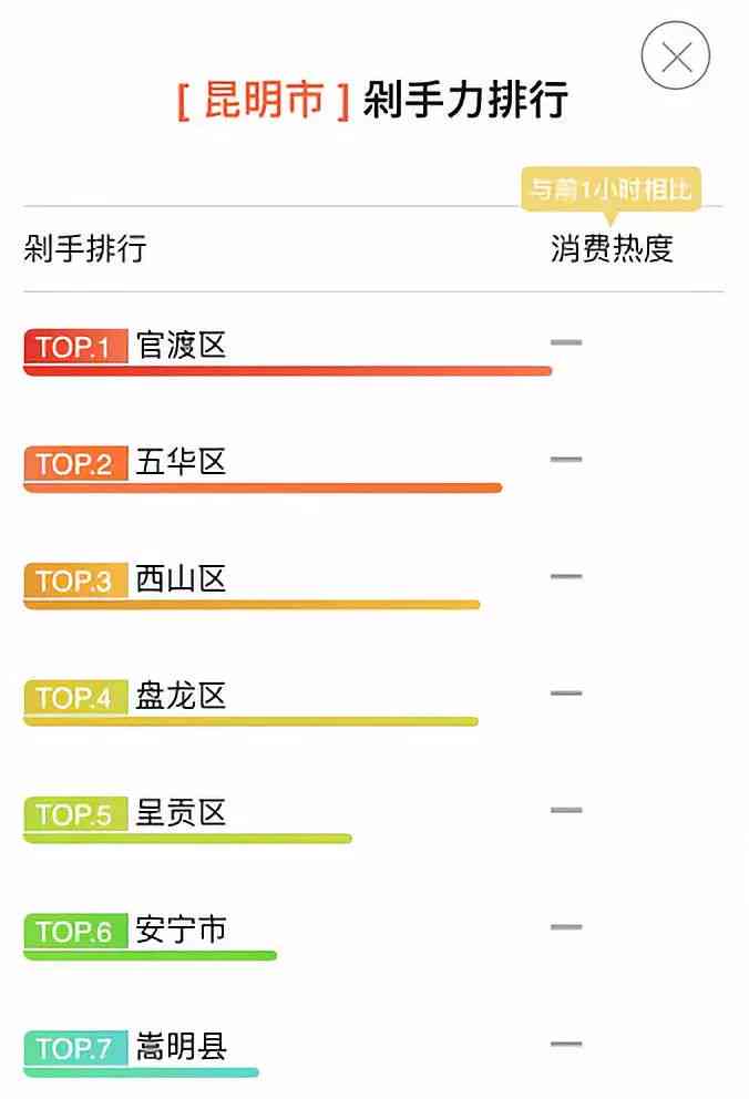 云南旅游翡翠购物全攻略：退款流程、注意事项及     方法一网打尽！