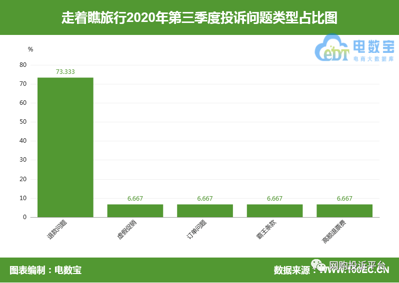 云南旅游翡翠购物全攻略：退款流程、注意事项及     方法一网打尽！