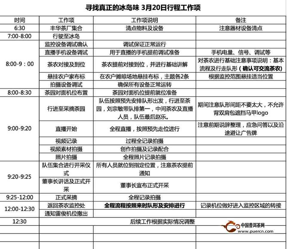 普洱茶化石价格区间、品质和购买渠道全面解析