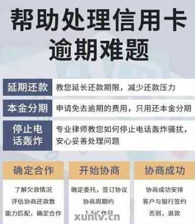 信用卡还款困难？了解银行协商解决逾期问题全攻略！