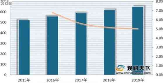 2006年翡翠市场回顾：价格波动与行业趋势分析