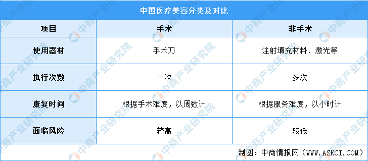 普洱茶现状与未来发展前景分析报告u0026论文