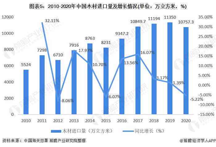 新玉三色的价值及市场行情分析，了解其收藏与投资价值