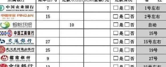 招商银行信用卡欠款查询全攻略：如何快速掌握个人欠款总额？