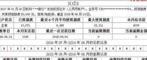 招商银行信用卡欠款查询全攻略：如何快速掌握个人欠款总额？