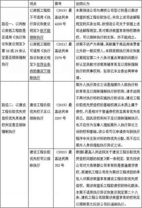 '还款计息解决方案有哪些：类型、要求与内容详述'