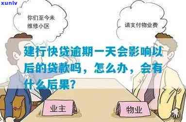 建行快贷逾期一天贷款账号被解除怎么办？逾期一天的影响及解决办法