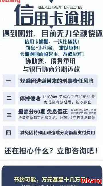 逾期1天信用卡会产生什么后果？如何尽快解决逾期问题并避免信用受损？