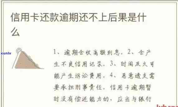 信用卡透支逾期后，每日少量还款是否被认定为非恶意行为？