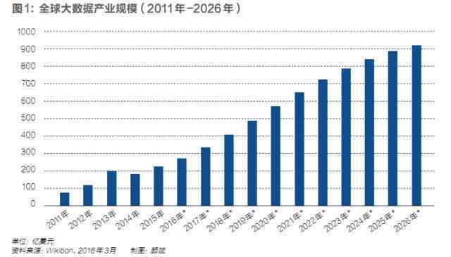 灰色的玉原石价值如何：探讨其经济性