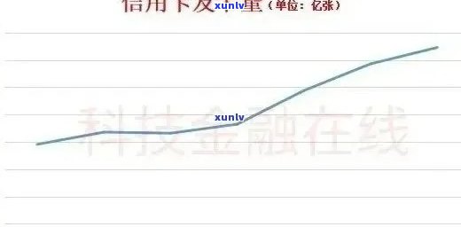 欠信用卡逾期的人多吗？2020、XXXX年信用卡逾期人数统计