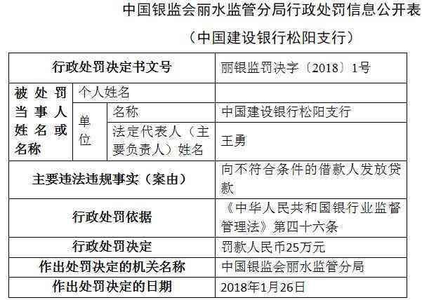 建行贷款多久逾期算不良贷款：解答、时间点与黑名单影响