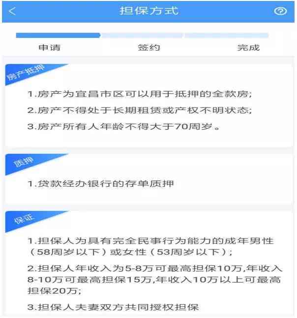 新建行贷款审批时间、放款期限及条件解析：最多久能放下来？