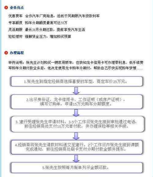 新建行贷款审批时间、放款期限及条件解析：最多久能放下来？