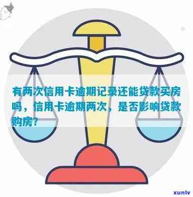 信用卡逾期还款是否会影响房贷申请？探讨信用记录对购房决策的影响因素