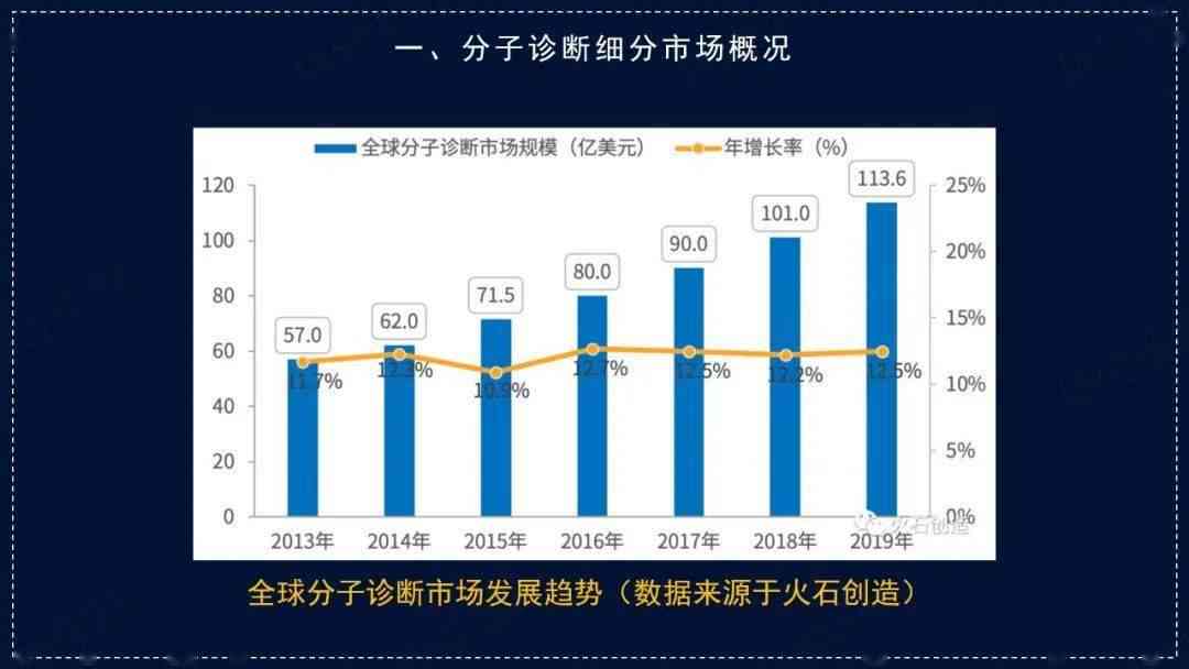 和田玉苹果绿的收藏价值分析：从稀缺性、艺术性和市场趋势角度探讨