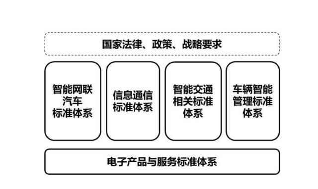 普洱茶仓标准指南：最新规范和要点