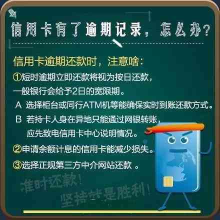 如果说信用卡逾期会怎么样处理