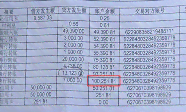 信用卡用了68万怎么还款