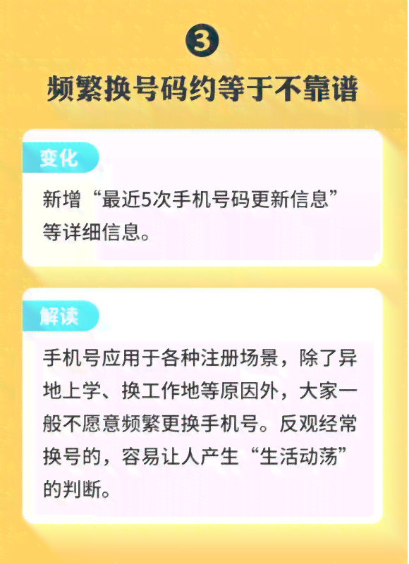 信用卡逾期7次后果全面解析：如何避免成为信用黑名单？