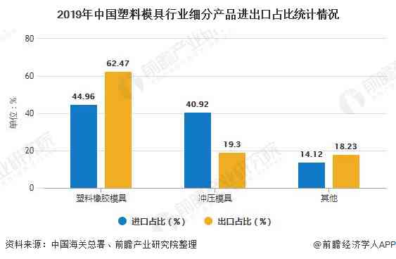 琉璃制品中，哪种颜色的琉璃最昂贵？探究琉璃颜色价值与市场趋势