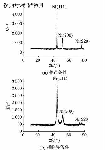 和田青玉的密度、硬度以及其对品质的影响：一篇全面解析