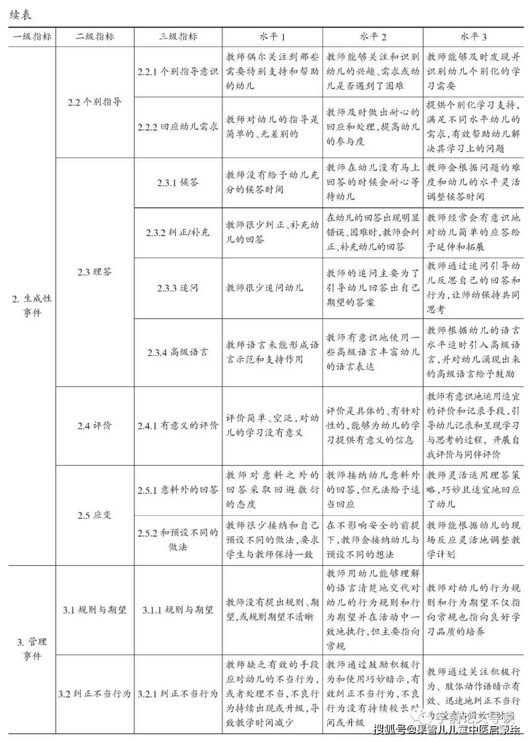 大班普洱茶教学设计与幼儿认知实践探究