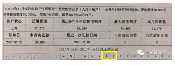 公务卡因公消费未及时还款的解决办法及影响：受损风险