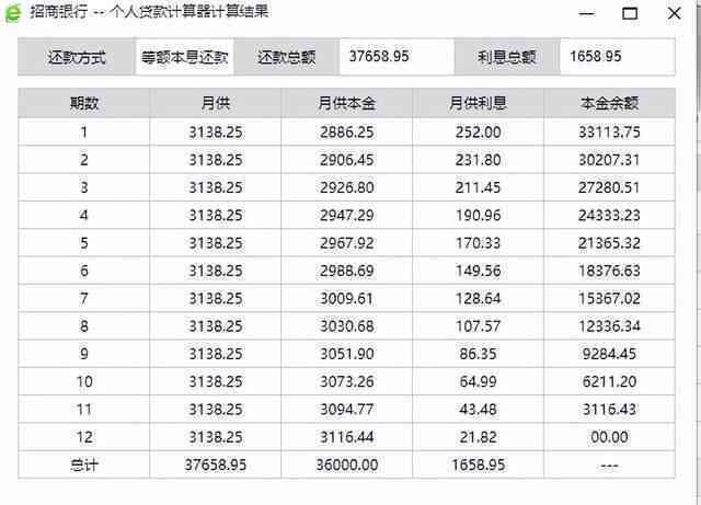 36个月分期付款，信用卡一万每月需还多少本金？