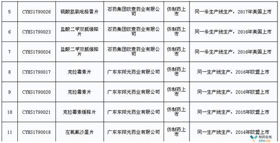 探究廉价玉镯的原因：质量、工艺还是市场策略？