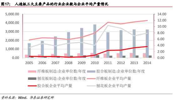 探究廉价玉镯的原因：质量、工艺还是市场策略？