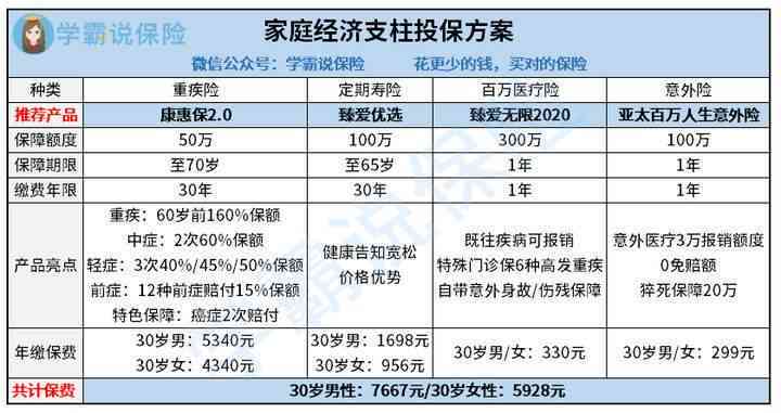 寻找优质且价格合理的玉镯子产地，全面解析更佳购买地点及预算建议