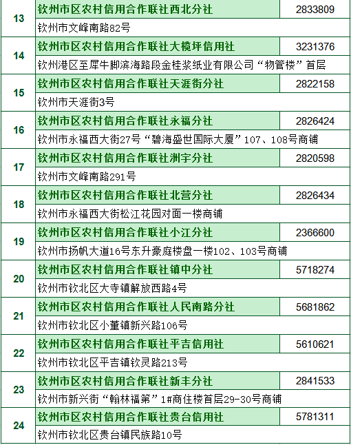 哈密玉石市场营业时间一览表，包括和节假日安排，以及地址和交通指南